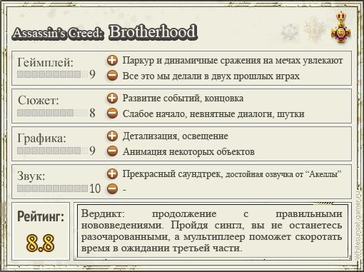 Assassin’s Creed: Братство Крови - «Убить, нельзя помиловать» - обзор Assassin’s Creed: Brotherhood 