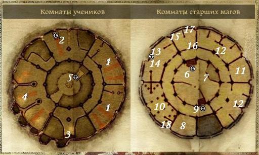 Dragon Age: Начало - Прохождение: Предыстория мага